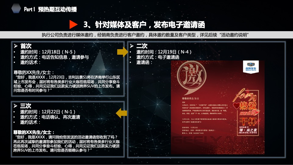 吉利汽车区域执行公司项目竞标方案