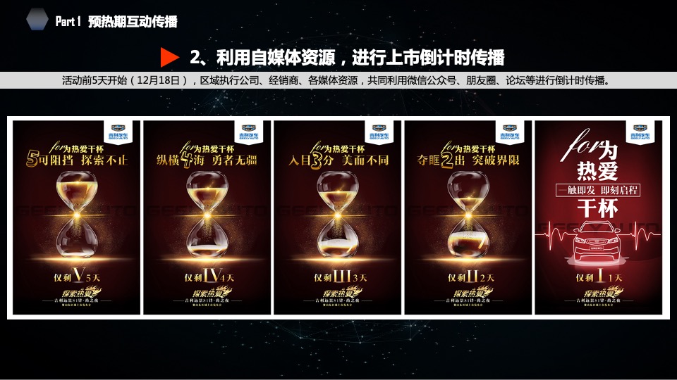 吉利汽车区域执行公司项目竞标方案