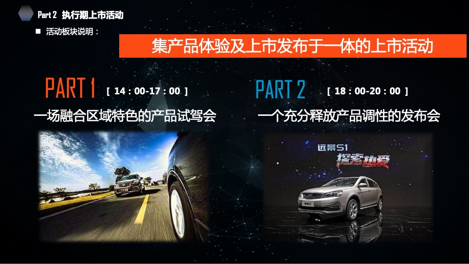 吉利汽车区域执行公司项目竞标方案