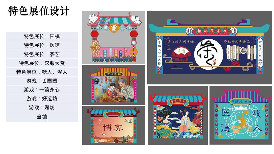 城市春季汉服游园会(集市行乐主题)活动策划方案