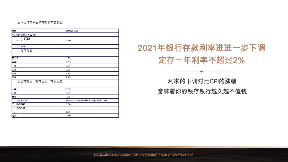 【公寓】卓越·中寰下半年推广策略案