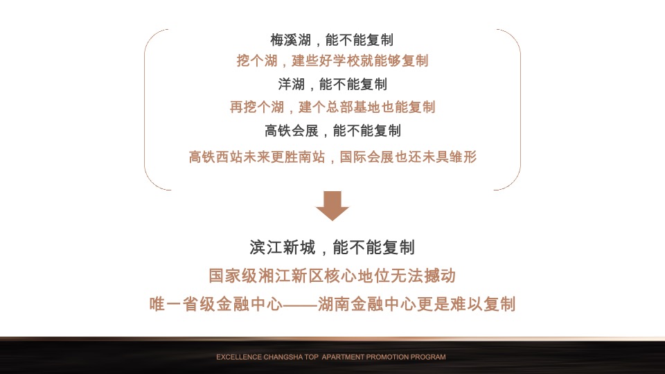 【公寓】卓越·中寰下半年推广策略案