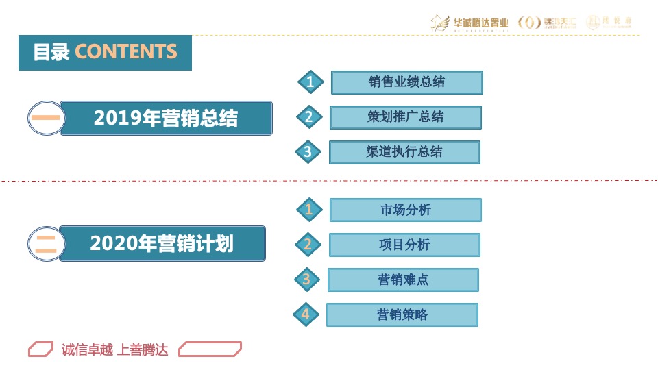 华腾·熙悦府营销总结及2020年营销方案