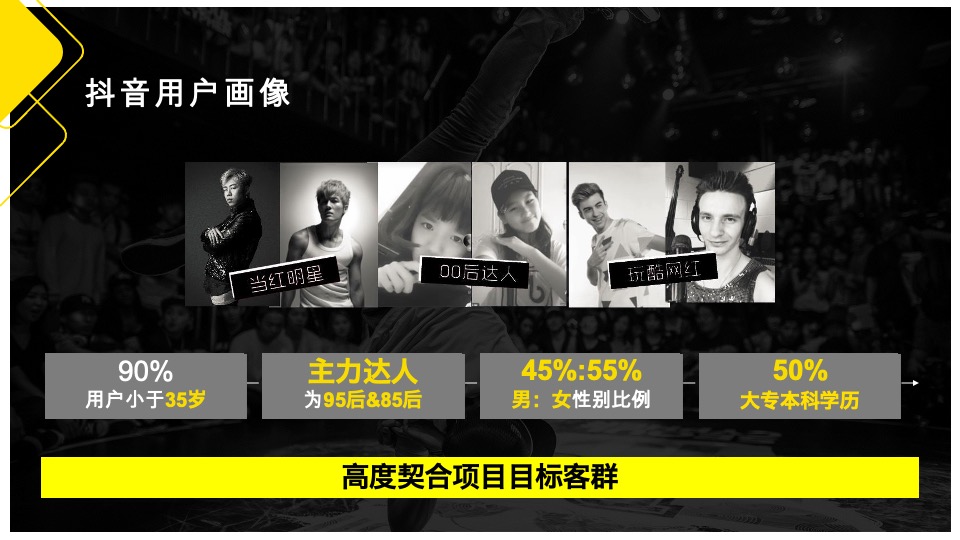 藏珑湖上公馆抖音运营方案#公寓#