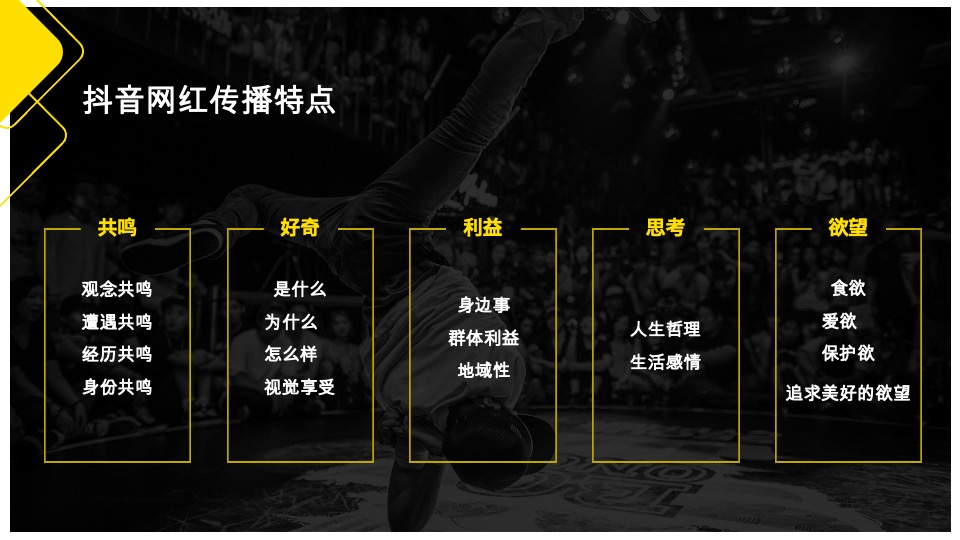 藏珑湖上公馆抖音运营方案#公寓#