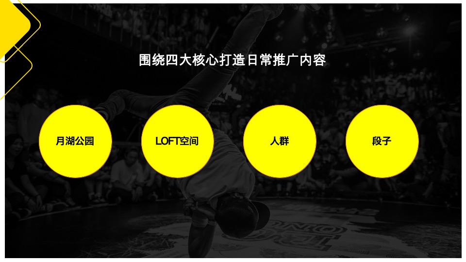 藏珑湖上公馆抖音运营方案#公寓#