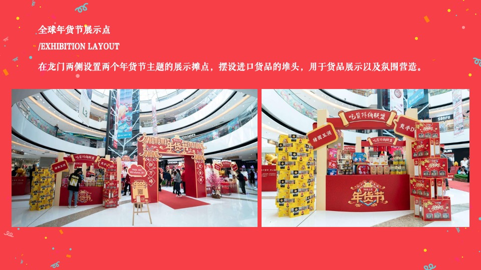 地产项目全球年货严选节主题活动策划方案