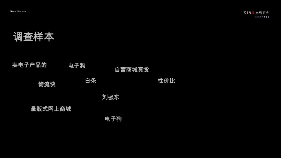 【产业园】京东产业小镇定位与传播方案