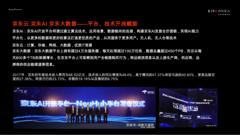 【产业园】京东产业小镇定位与传播方案