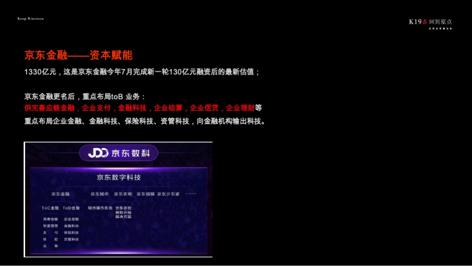 【产业园】京东产业小镇定位与传播方案