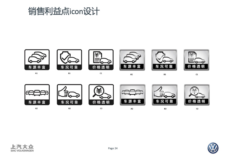 DWA卖车业务宣传创意