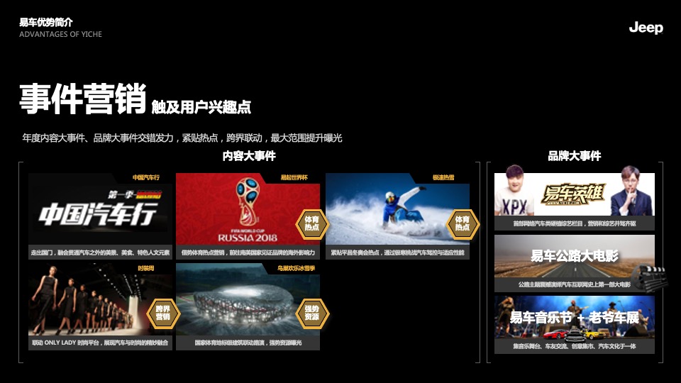 Jeep下半年传播规划方案
