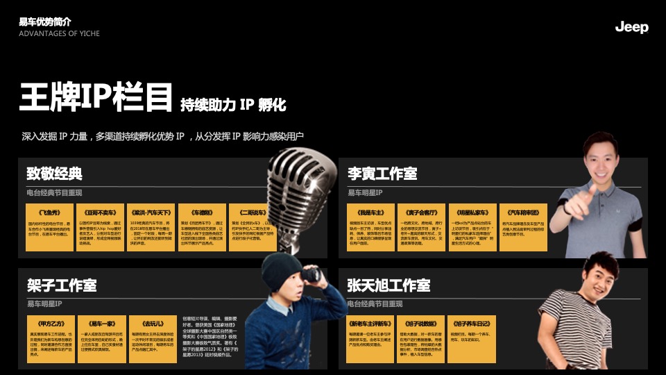 Jeep下半年传播规划方案