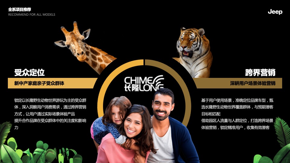 Jeep下半年传播规划方案