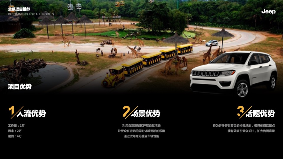 Jeep下半年传播规划方案