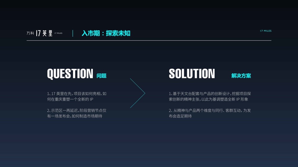 【复盘报告】重庆万科17英里大海到星辰营销策略案