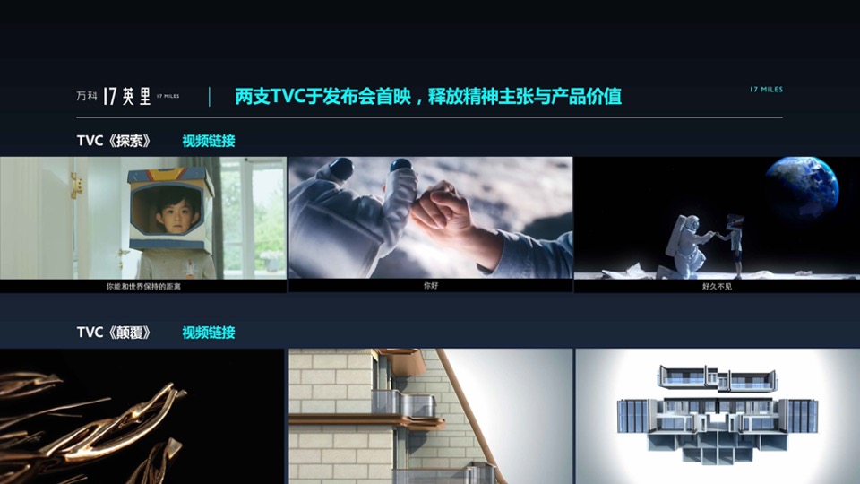 【复盘报告】重庆万科17英里大海到星辰营销策略案