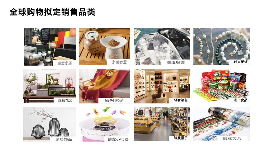 【商业综合体】绿地地产项目下半年整体营销活动策划方案