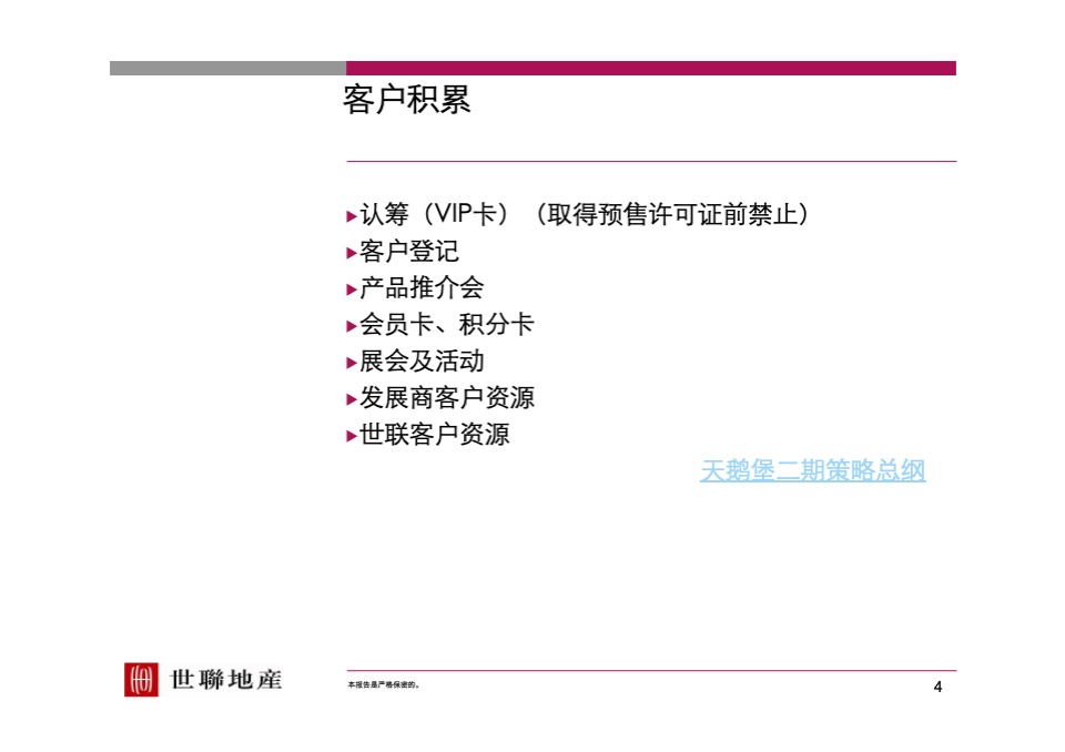 【世联】定价与开盘研究