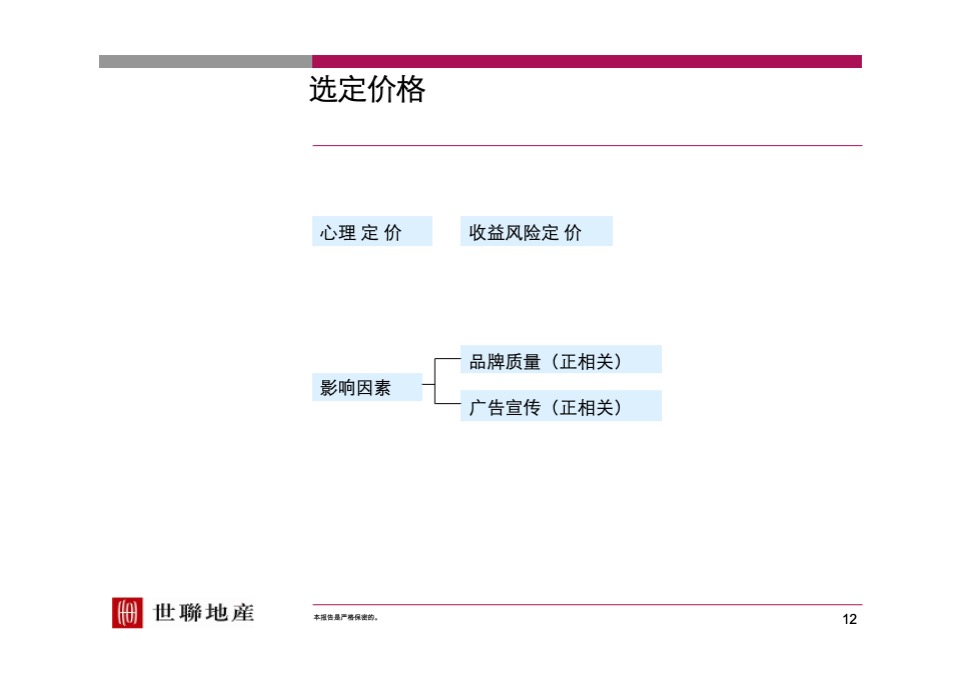 【世联】定价与开盘研究