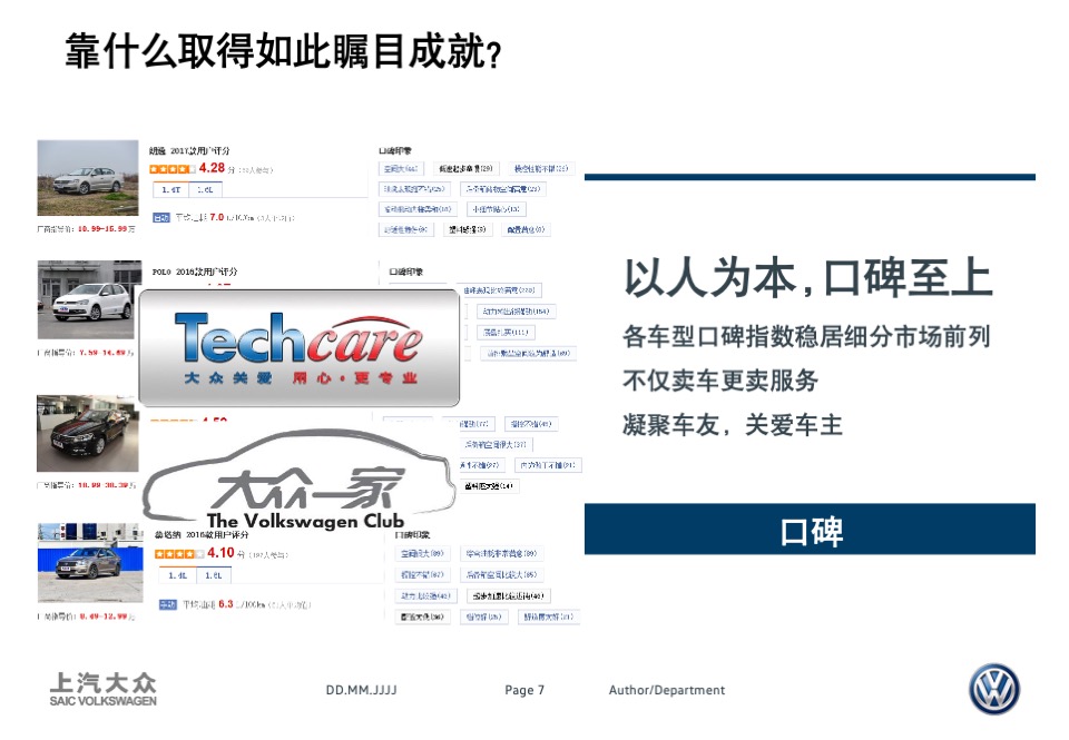 上汽大众PoloLavida比稿方案