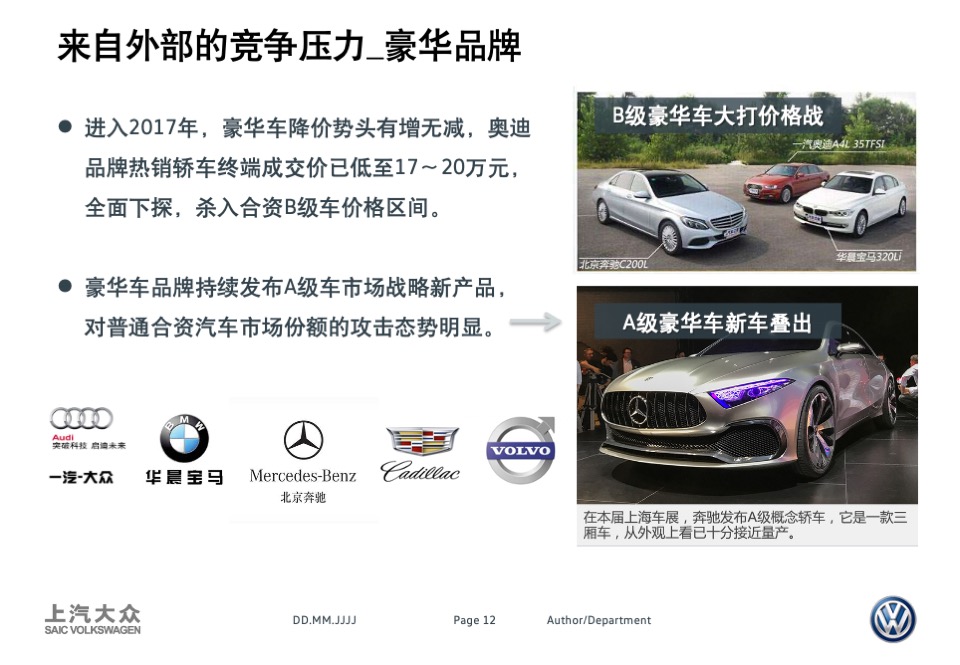 上汽大众PoloLavida比稿方案