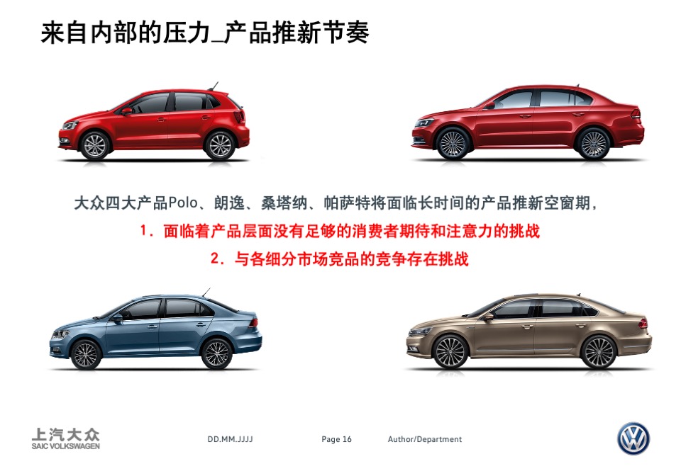 上汽大众PoloLavida比稿方案