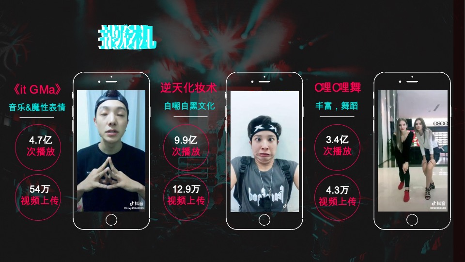 上汽荣威RX3春节项目@抖音平台合作建议