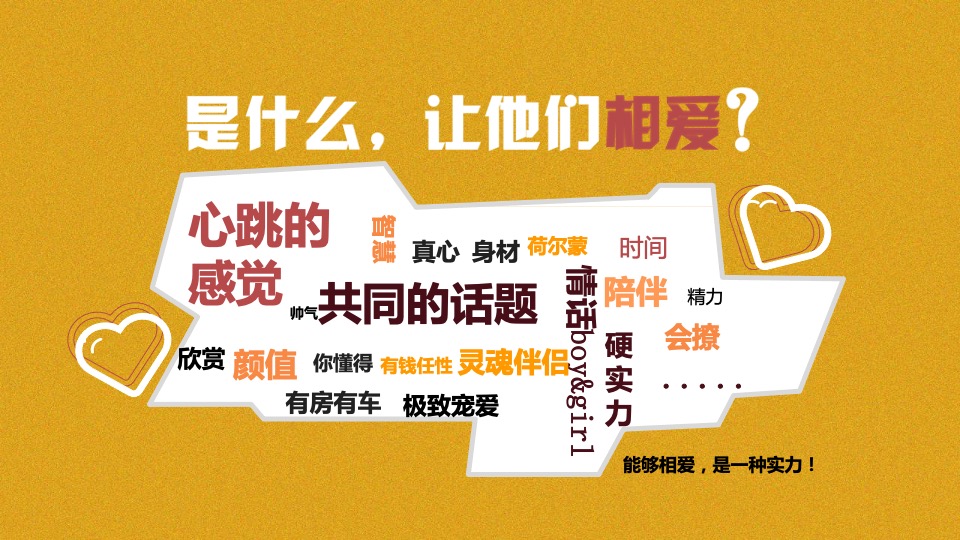 地产项目214情人节系列（凭实力恋爱主题）活动策划方案