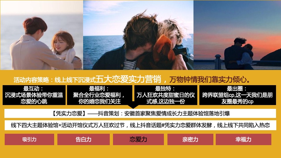 地产项目214情人节系列（凭实力恋爱主题）活动策划方案