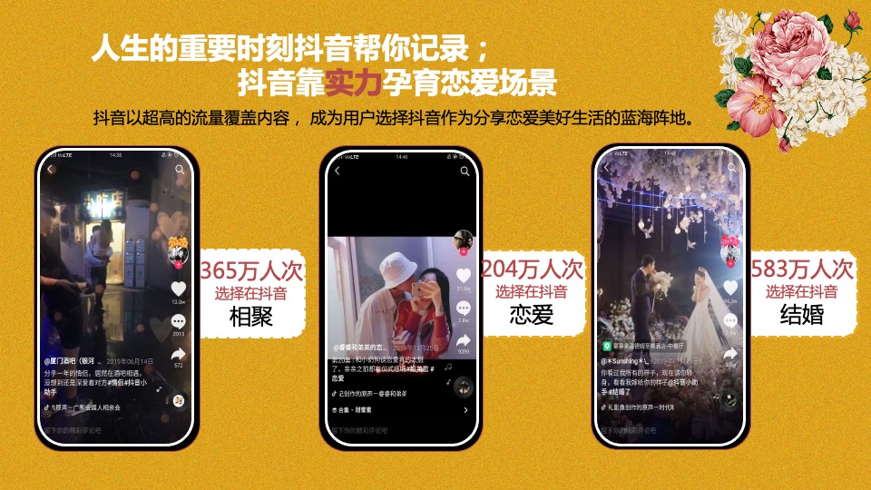 地产项目214情人节系列（凭实力恋爱主题）活动策划方案