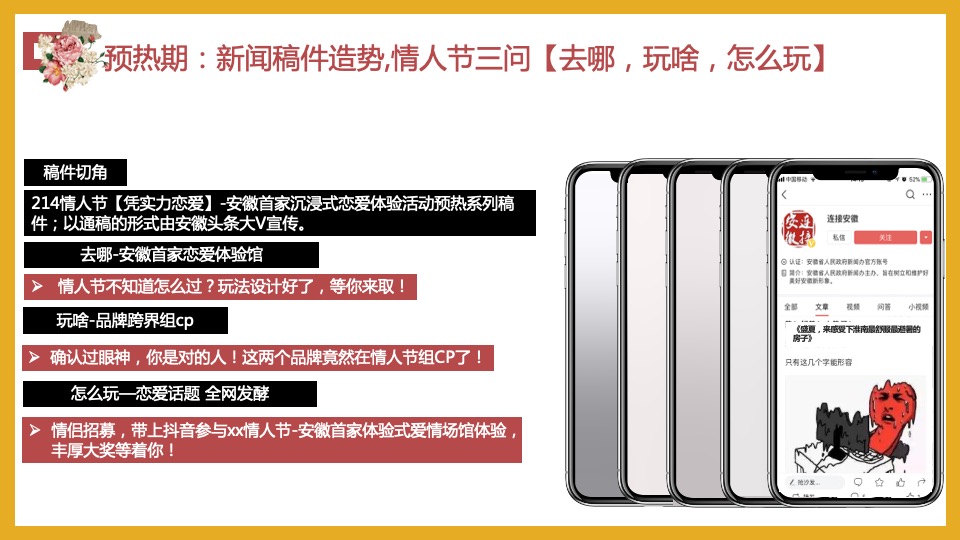 地产项目214情人节系列（凭实力恋爱主题）活动策划方案