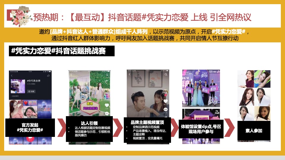 地产项目214情人节系列（凭实力恋爱主题）活动策划方案