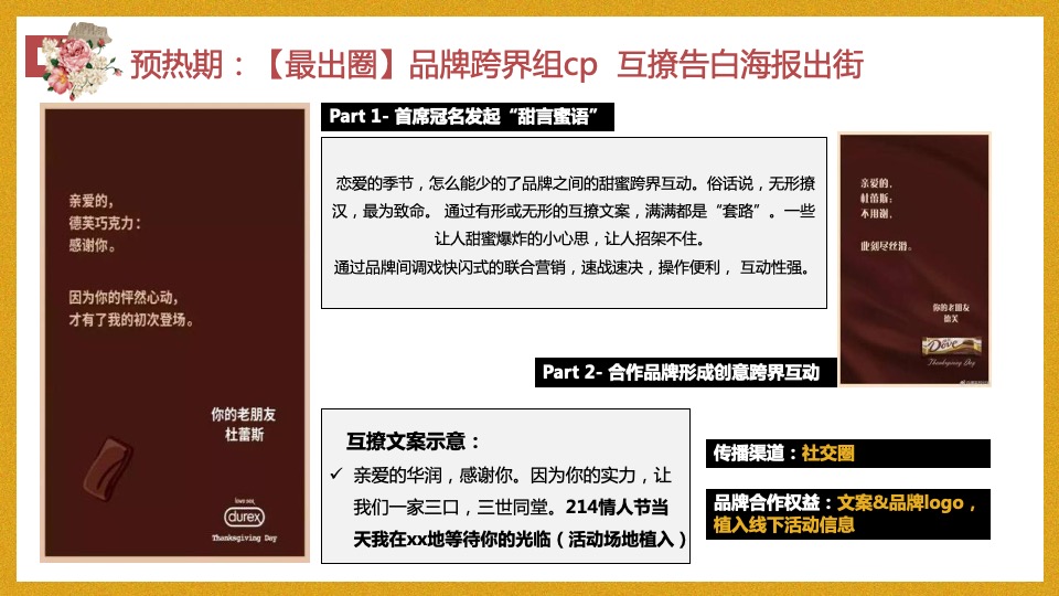 地产项目214情人节系列（凭实力恋爱主题）活动策划方案