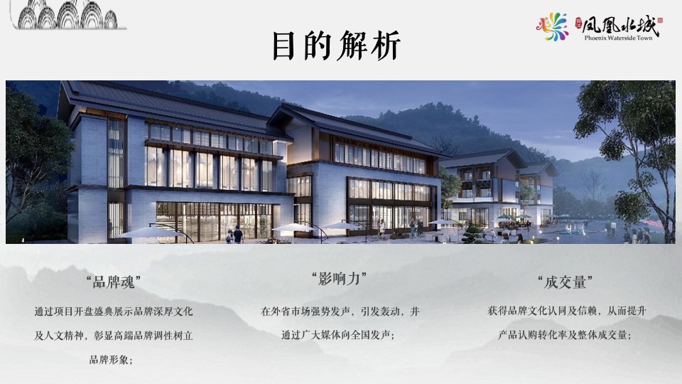 【活动】丽江凤凰水城开盘＃一城久仰 极镜绽放＃活动策划案＃文旅＃