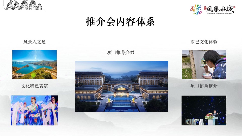 【活动】丽江凤凰水城开盘＃一城久仰 极镜绽放＃活动策划案＃文旅＃