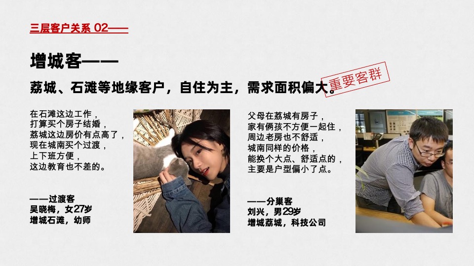 【推广】港龙皇朝·龙湾壹号推广策划案#企划# #开盘前##TOD＃