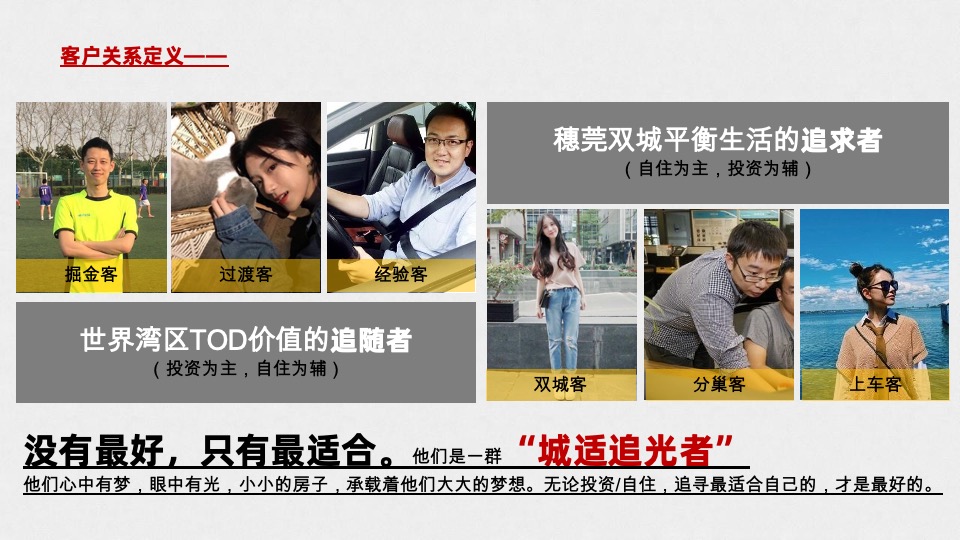 【推广】港龙皇朝·龙湾壹号推广策划案#企划# #开盘前##TOD＃