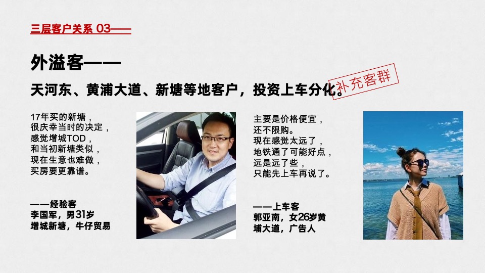 【推广】港龙皇朝·龙湾壹号推广策划案#企划# #开盘前##TOD＃