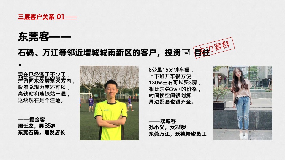 【推广】港龙皇朝·龙湾壹号推广策划案#企划# #开盘前##TOD＃