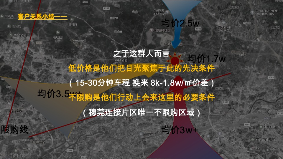 【推广】港龙皇朝·龙湾壹号推广策划案#企划# #开盘前##TOD＃