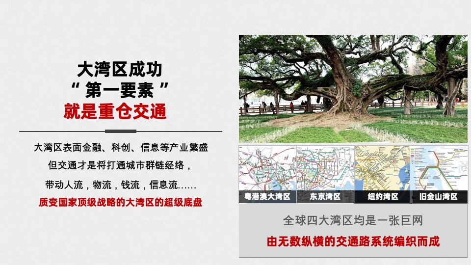 【推广】港龙皇朝·龙湾壹号推广策划案#企划# #开盘前##TOD＃