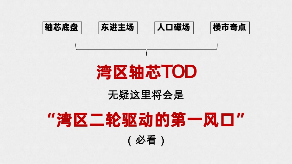 【推广】港龙皇朝·龙湾壹号推广策划案#企划# #开盘前##TOD＃