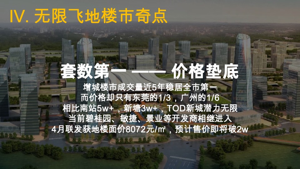 【推广】港龙皇朝·龙湾壹号推广策划案#企划# #开盘前##TOD＃