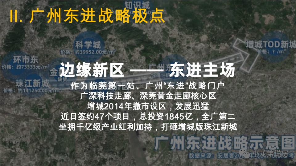 【推广】港龙皇朝·龙湾壹号推广策划案#企划# #开盘前##TOD＃