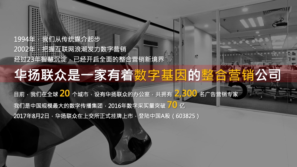 广汽传祺（汽车）广告策划代理公司竞标资料