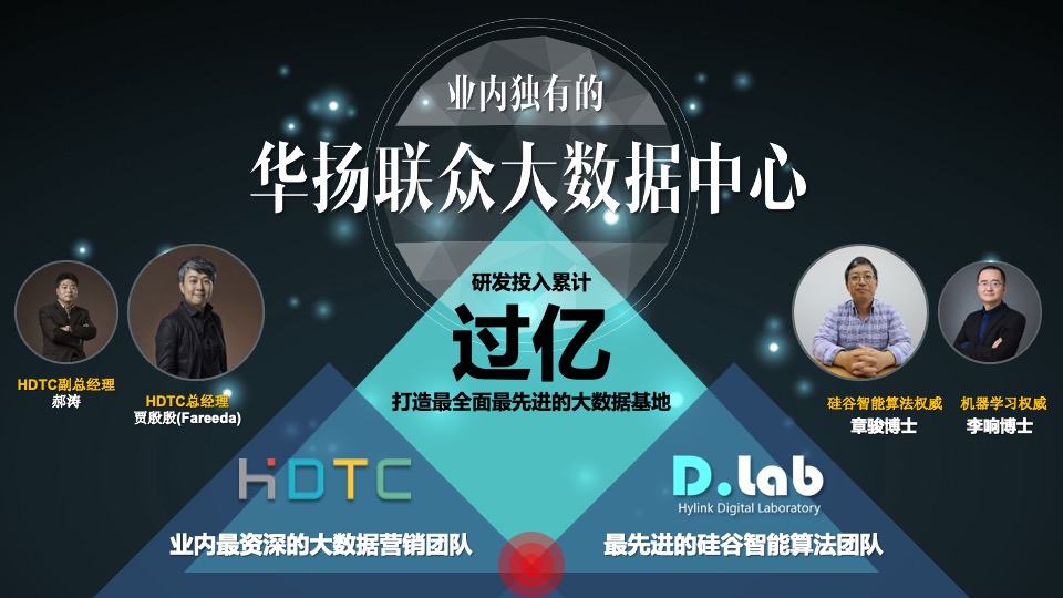 广汽传祺（汽车）广告策划代理公司竞标资料