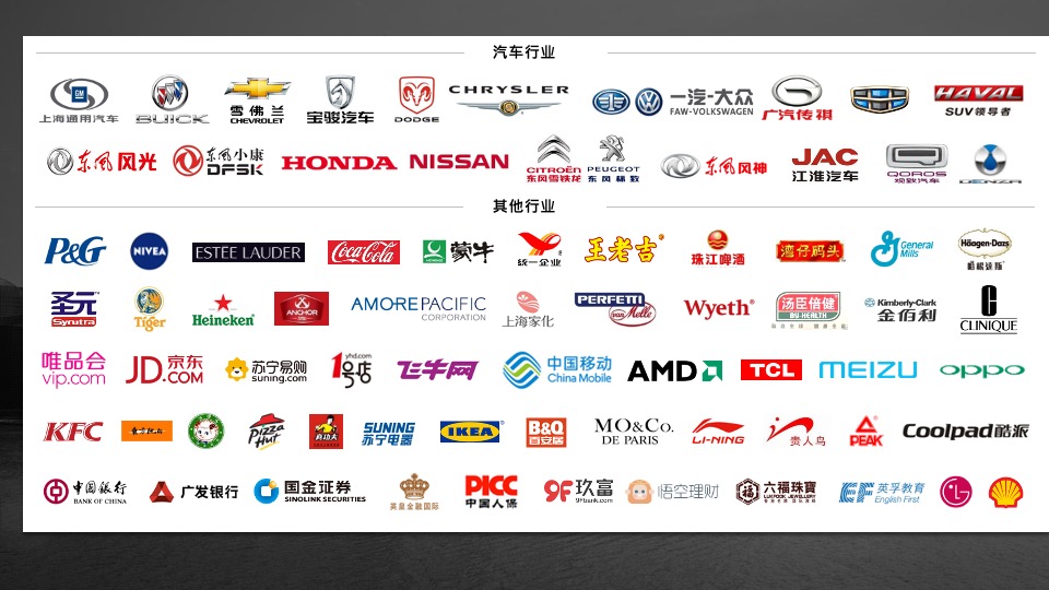 广汽传祺（汽车）广告策划代理公司竞标资料