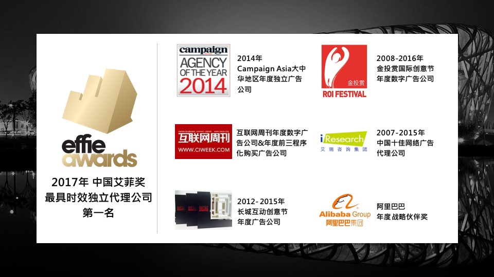 广汽传祺（汽车）广告策划代理公司竞标资料