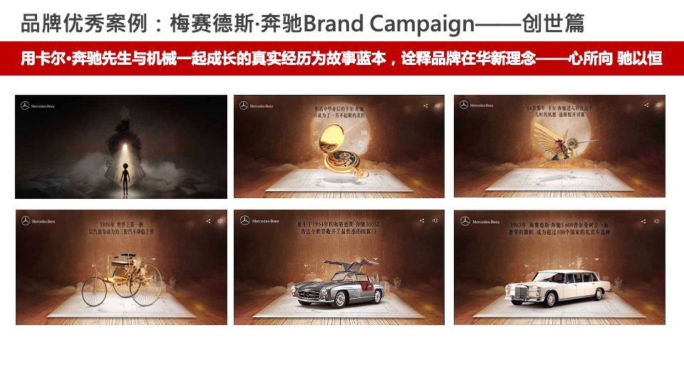 广汽传祺（汽车）广告策划代理公司竞标资料